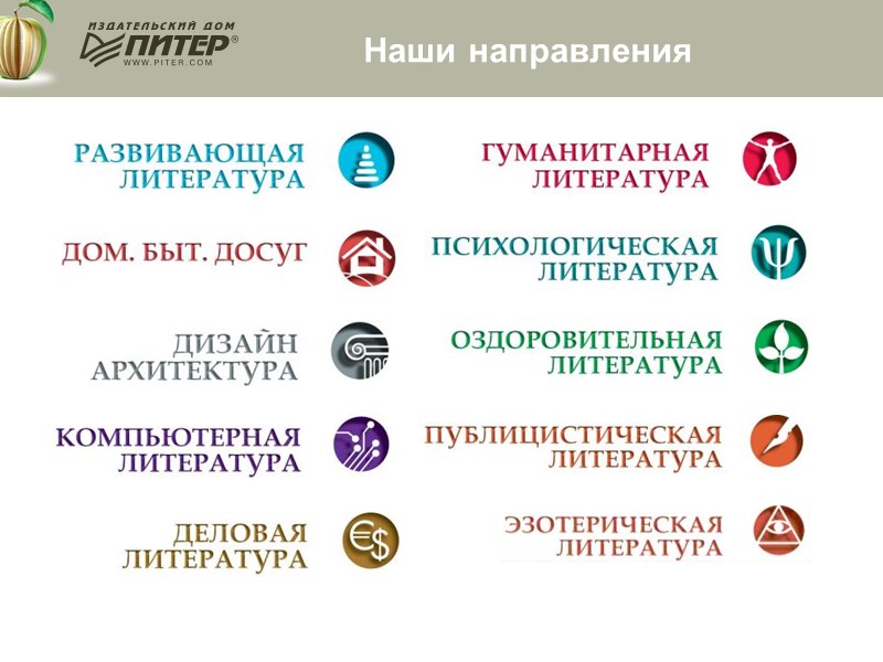 Наши направления